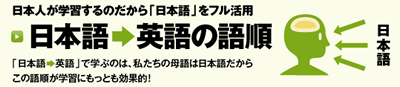 日本語語順